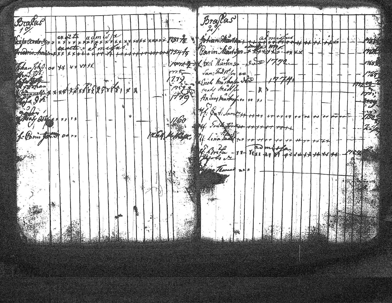 [ ../kirjat/Kirkonkirjat/myrskyla/lastenkirja_1765-1780_tk819/kuvat/31.jpg ]