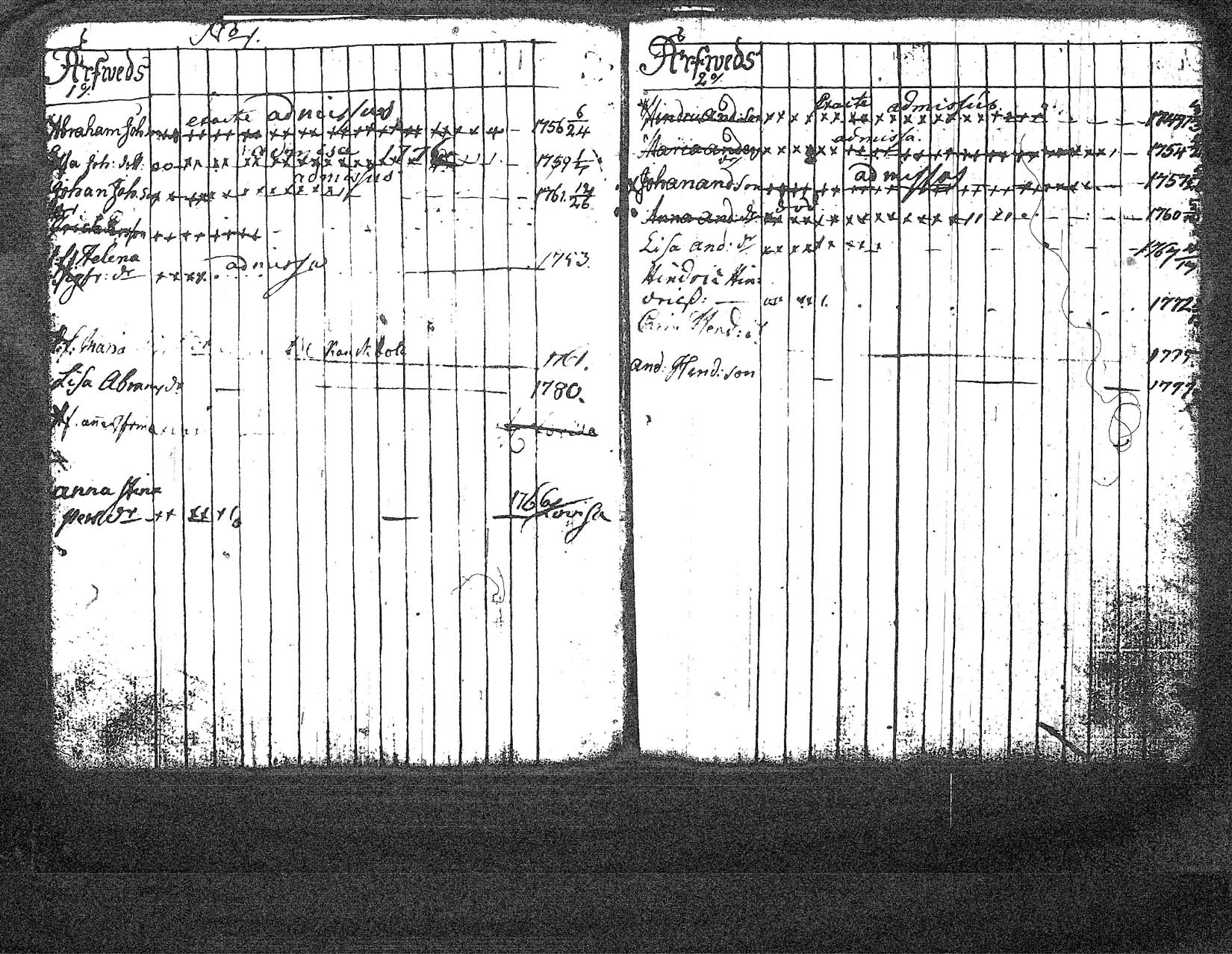 [ ../kirjat/Kirkonkirjat/myrskyla/lastenkirja_1765-1780_tk819/kuvat/42.jpg ]