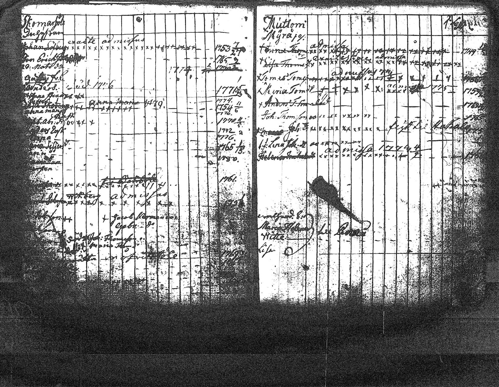 [ ../kirjat/Kirkonkirjat/myrskyla/lastenkirja_1765-1780_tk819/kuvat/44.jpg ]