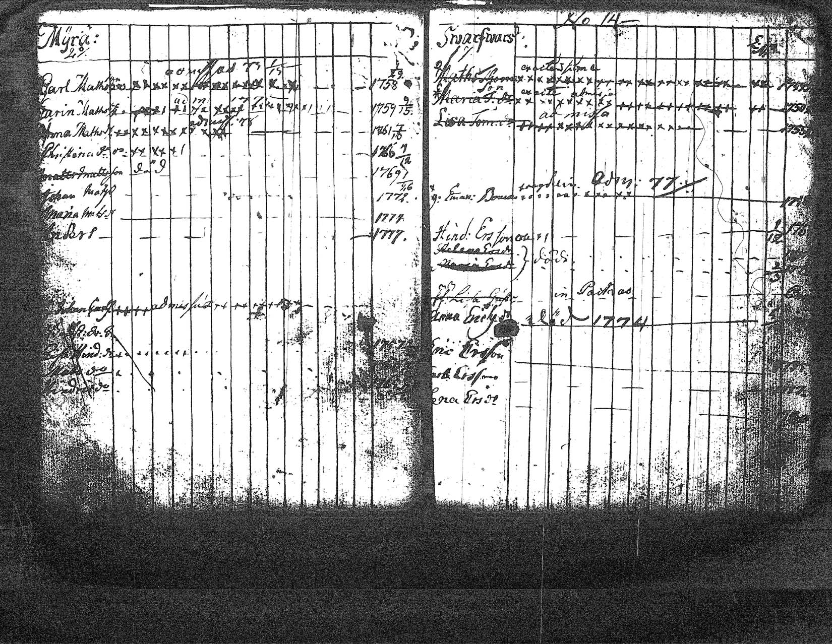 [ ../kirjat/Kirkonkirjat/myrskyla/lastenkirja_1765-1780_tk819/kuvat/45.jpg ]