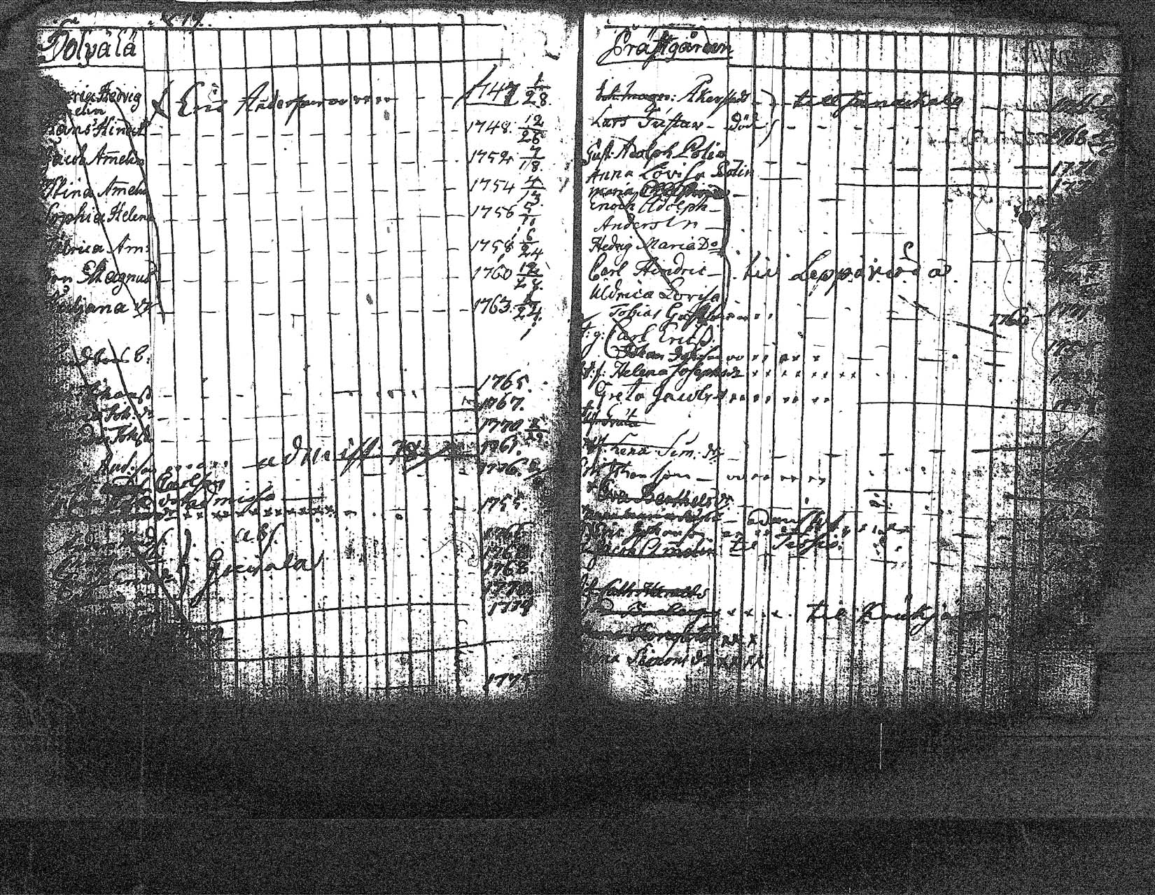 [ ../kirjat/Kirkonkirjat/myrskyla/lastenkirja_1765-1780_tk819/kuvat/61.jpg ]