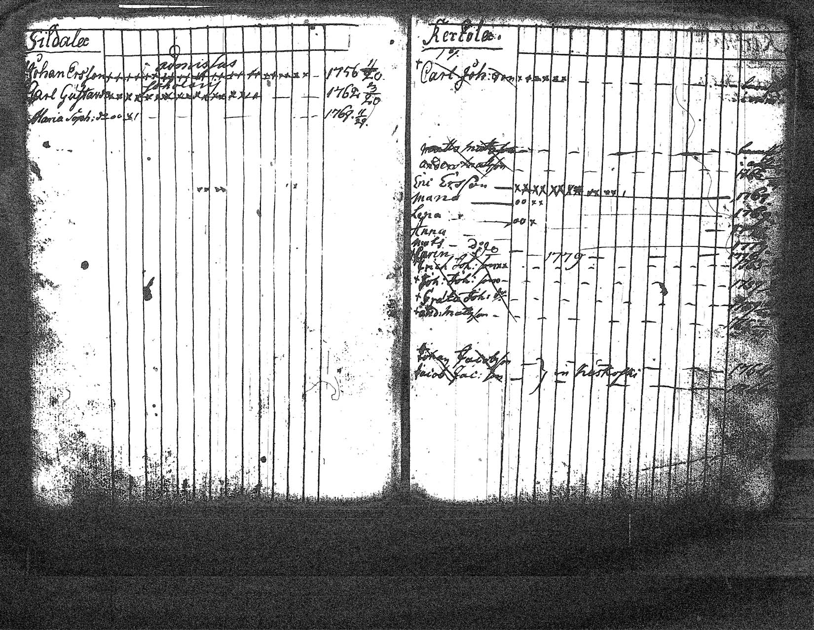 [ ../kirjat/Kirkonkirjat/myrskyla/lastenkirja_1765-1780_tk819/kuvat/69.jpg ]
