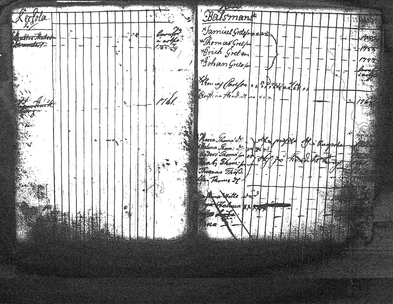 [ ../kirjat/Kirkonkirjat/myrskyla/lastenkirja_1765-1780_tk819/kuvat/70.jpg ]