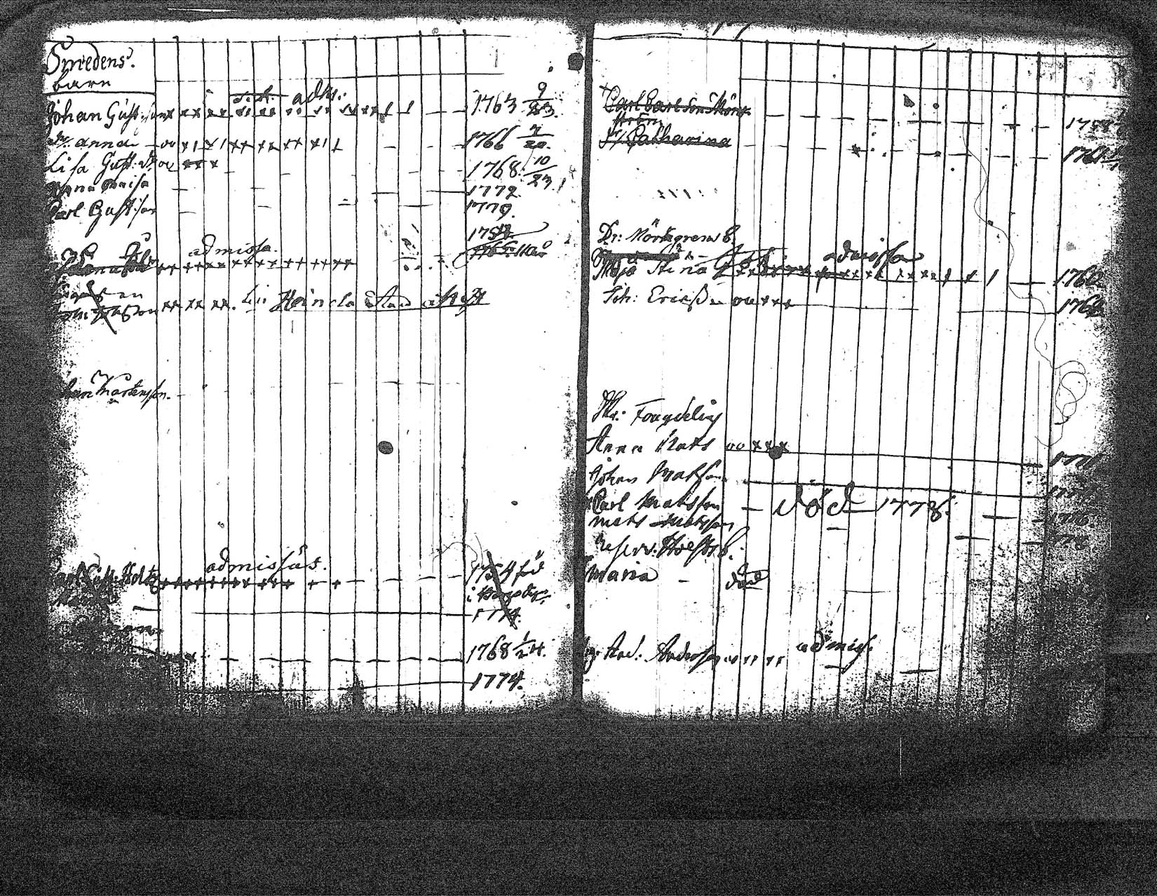 [ ../kirjat/Kirkonkirjat/myrskyla/lastenkirja_1765-1780_tk819/kuvat/76.jpg ]