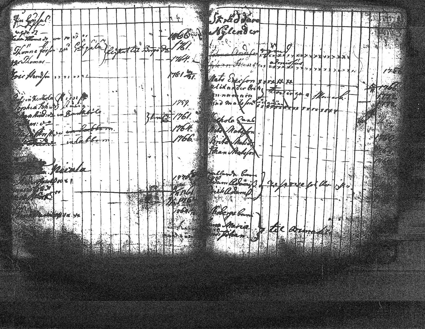 [ ../kirjat/Kirkonkirjat/myrskyla/lastenkirja_1765-1780_tk819/kuvat/79.jpg ]