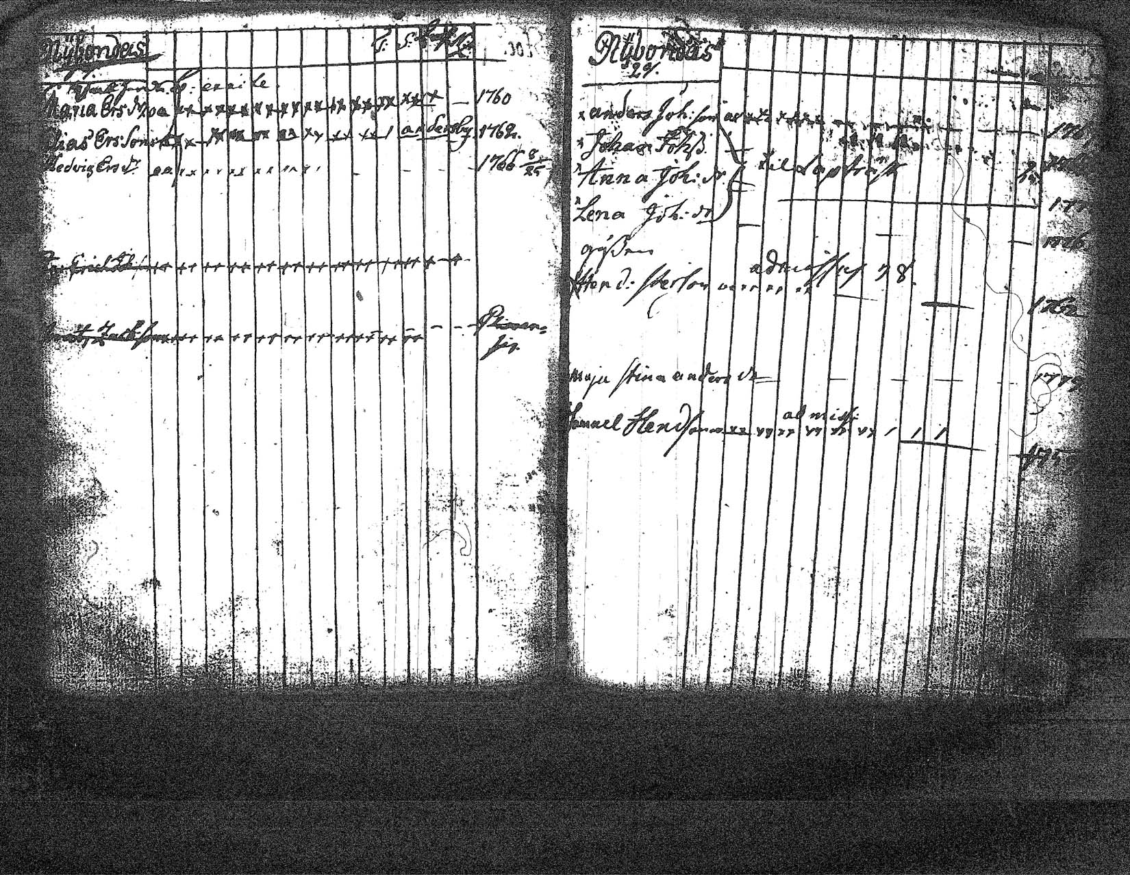 [ ../kirjat/Kirkonkirjat/myrskyla/lastenkirja_1765-1780_tk819/kuvat/82.jpg ]
