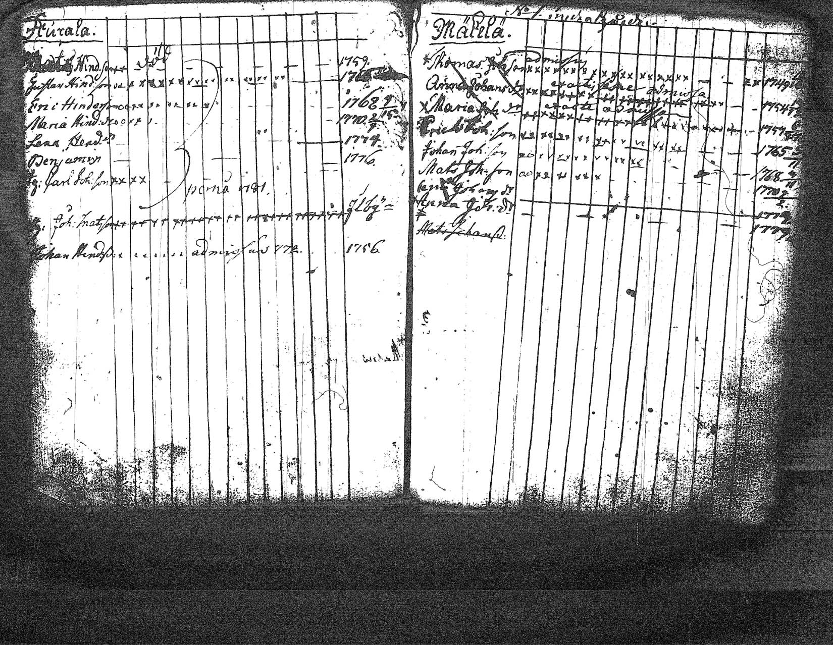 [ ../kirjat/Kirkonkirjat/myrskyla/lastenkirja_1765-1780_tk819/kuvat/87.jpg ]