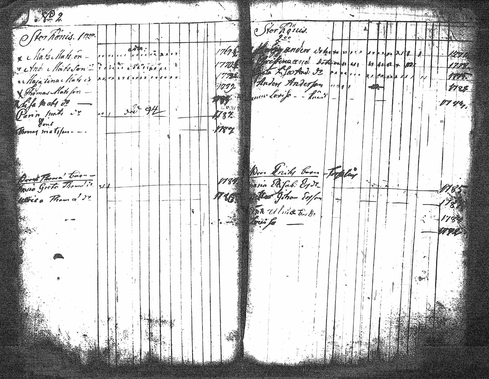 [ ../kirjat/Kirkonkirjat/myrskyla/lastenkirja_1781-1793_tk819/kuvat/102.jpg ]