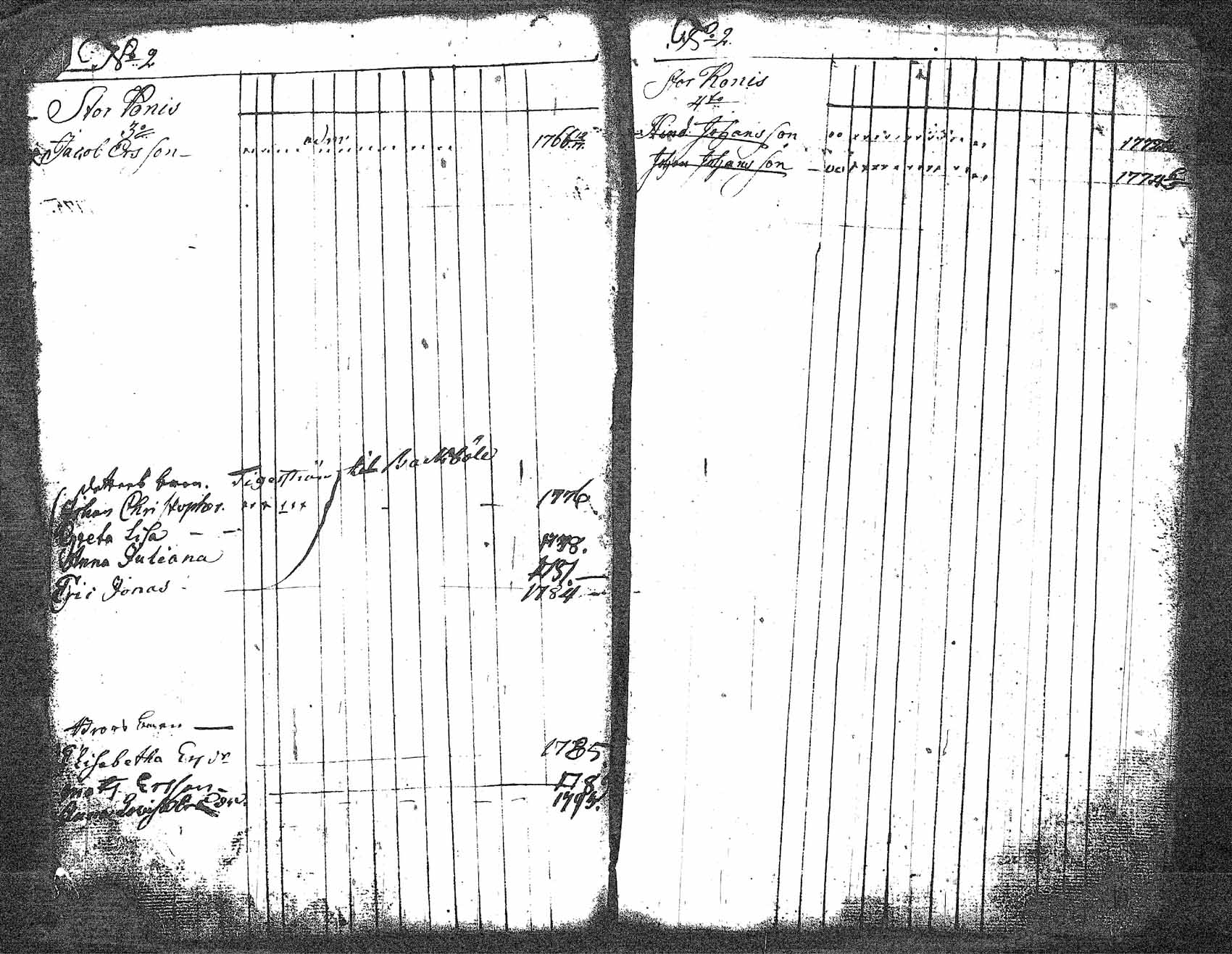 [ ../kirjat/Kirkonkirjat/myrskyla/lastenkirja_1781-1793_tk819/kuvat/103.jpg ]