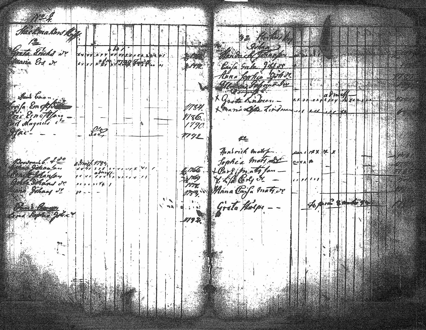 [ ../kirjat/Kirkonkirjat/myrskyla/lastenkirja_1781-1793_tk819/kuvat/19.jpg ]