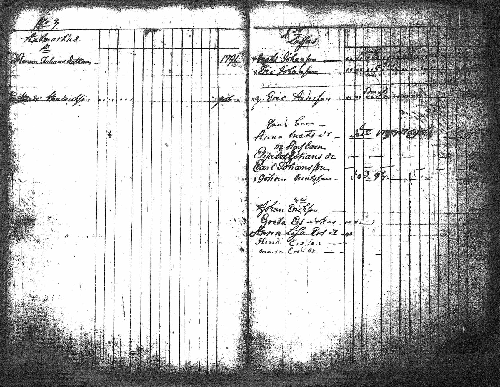 [ ../kirjat/Kirkonkirjat/myrskyla/lastenkirja_1781-1793_tk819/kuvat/20.jpg ]