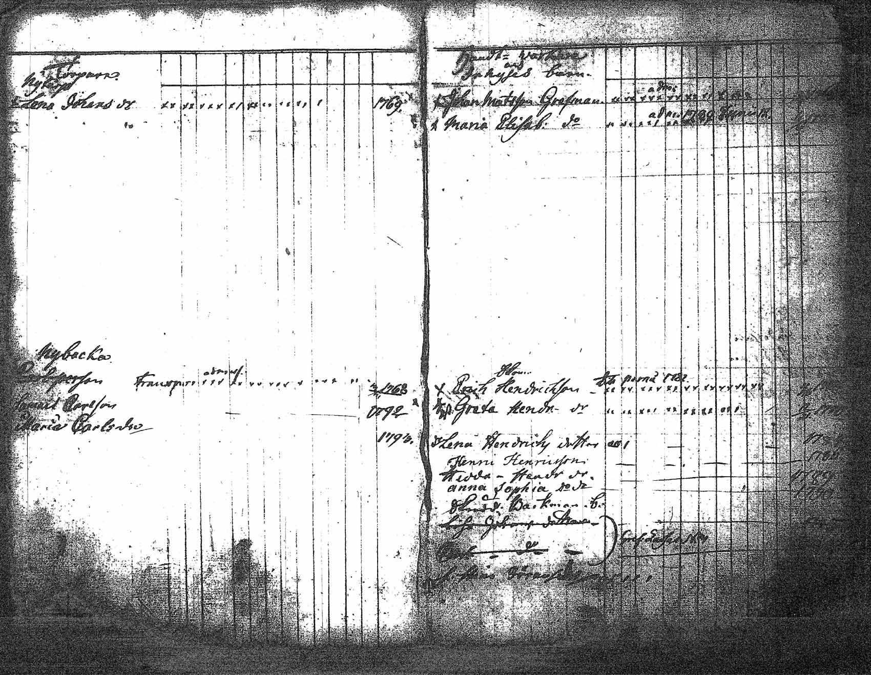[ ../kirjat/Kirkonkirjat/myrskyla/lastenkirja_1781-1793_tk819/kuvat/23.jpg ]