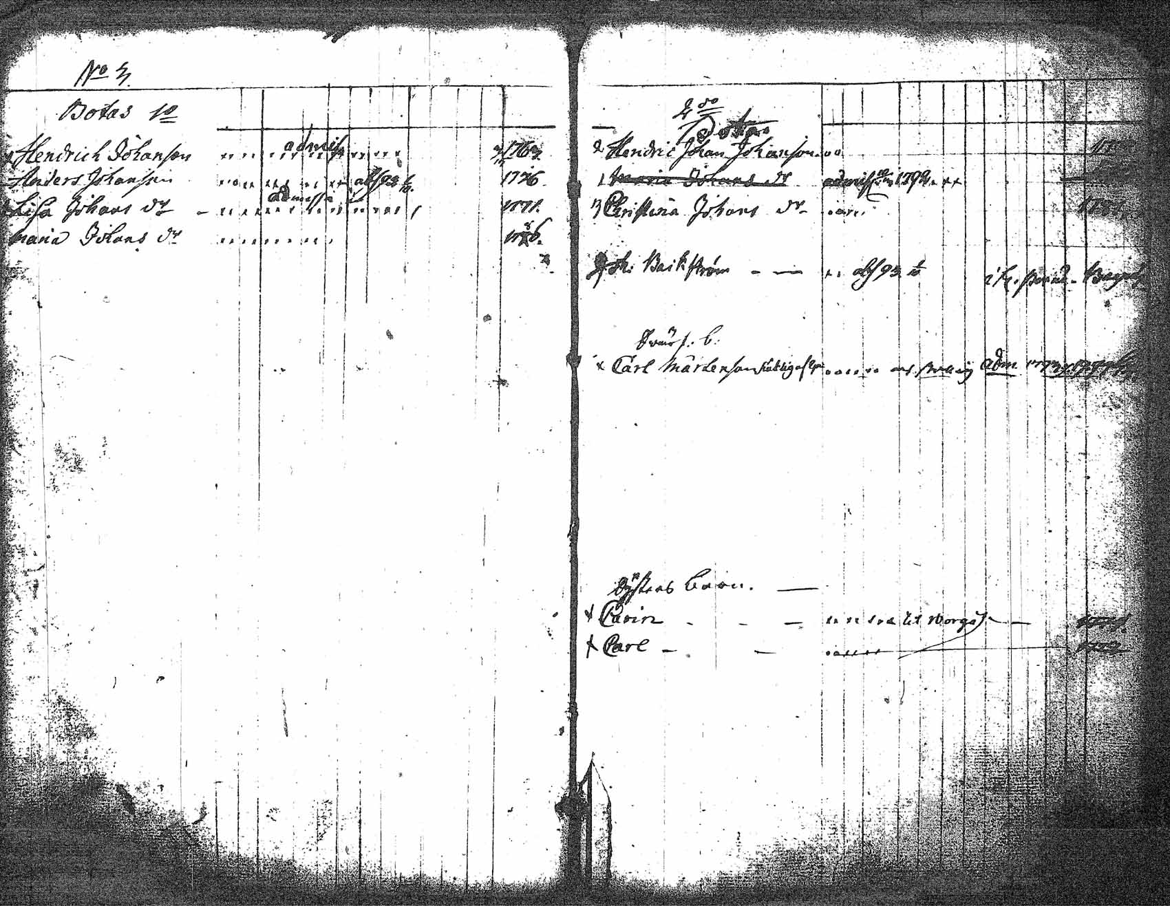 [ ../kirjat/Kirkonkirjat/myrskyla/lastenkirja_1781-1793_tk819/kuvat/27.jpg ]