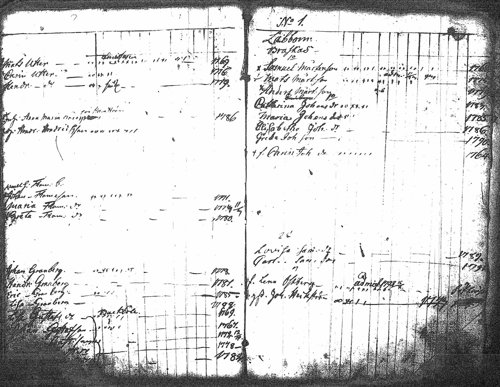 [ ../kirjat/Kirkonkirjat/myrskyla/lastenkirja_1781-1793_tk819/kuvat/37.jpg ]