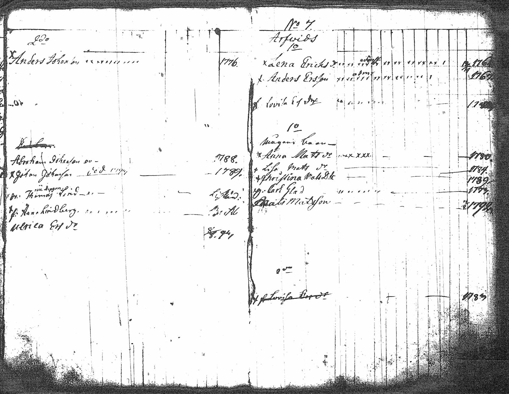 [ ../kirjat/Kirkonkirjat/myrskyla/lastenkirja_1781-1793_tk819/kuvat/43.jpg ]