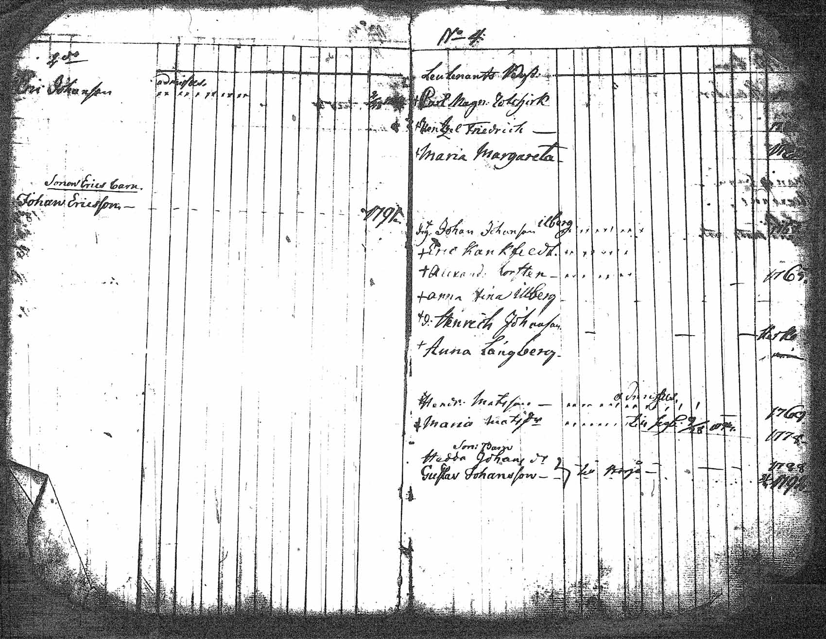 [ ../kirjat/Kirkonkirjat/myrskyla/lastenkirja_1781-1793_tk819/kuvat/5.jpg ]