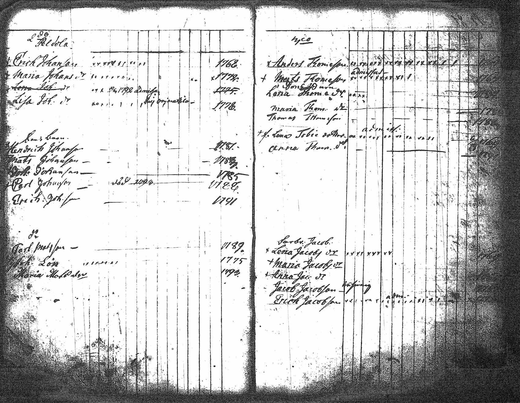 [ ../kirjat/Kirkonkirjat/myrskyla/lastenkirja_1781-1793_tk819/kuvat/60.jpg ]