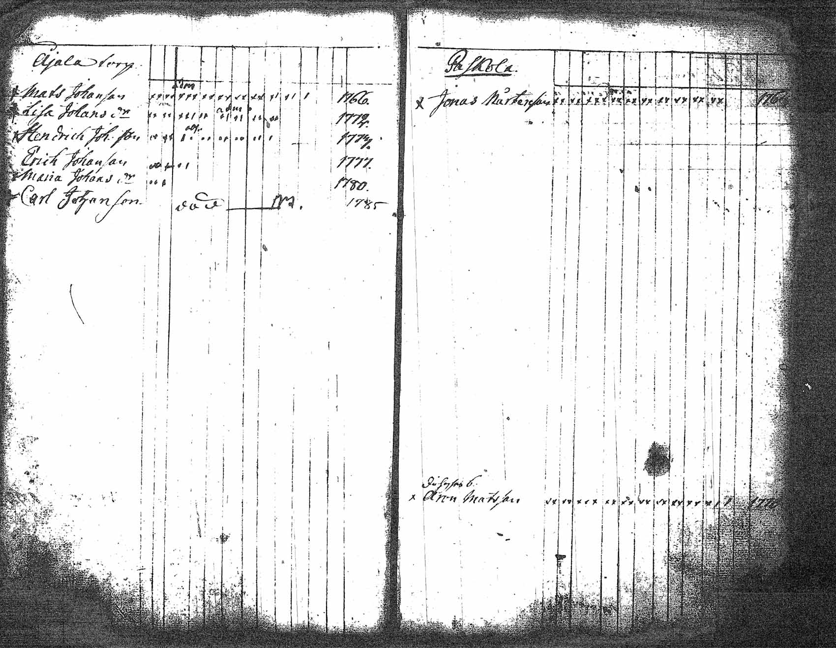 [ ../kirjat/Kirkonkirjat/myrskyla/lastenkirja_1781-1793_tk819/kuvat/70.jpg ]