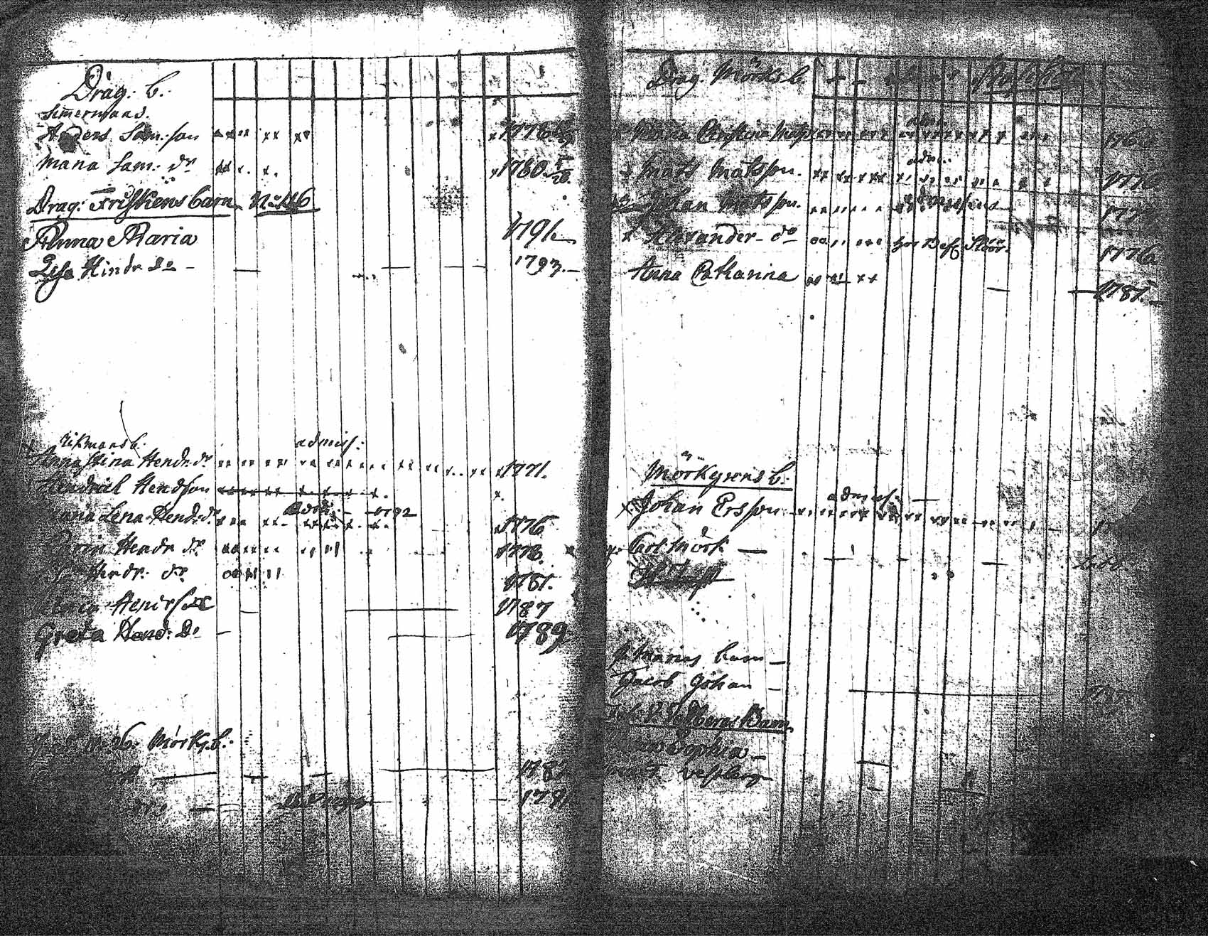 [ ../kirjat/Kirkonkirjat/myrskyla/lastenkirja_1781-1793_tk819/kuvat/75.jpg ]