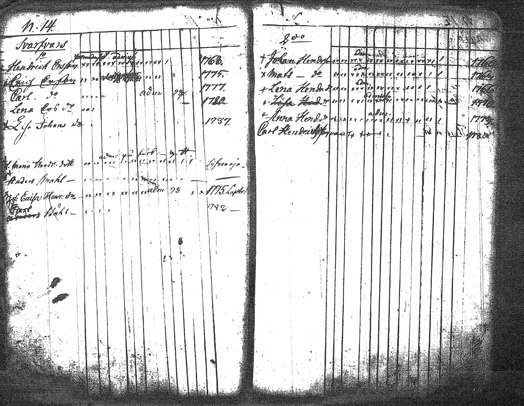 [ ../kirjat/Kirkonkirjat/myrskyla/lastenkirja_1781-1793_tk819/kuvat/82.jpg ]