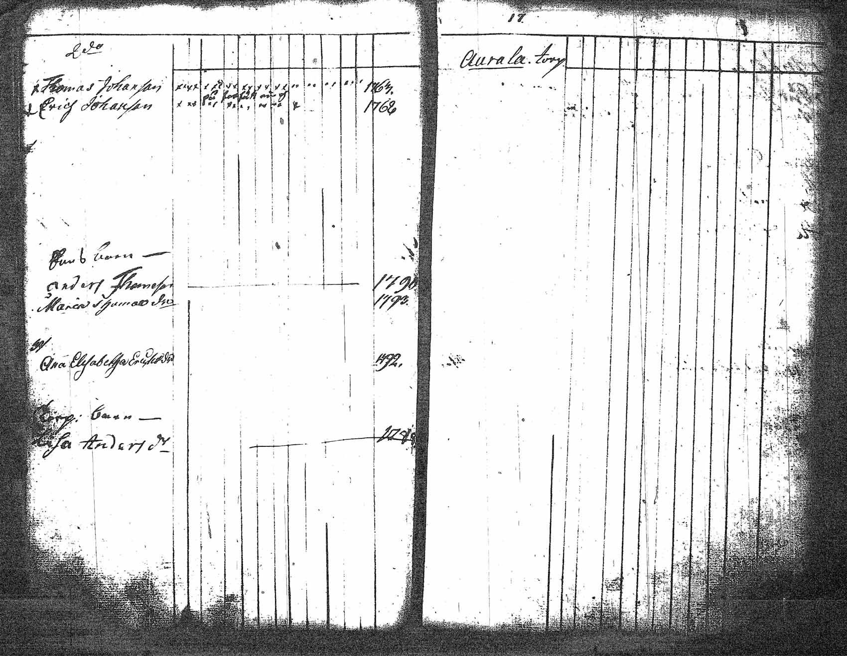 [ ../kirjat/Kirkonkirjat/myrskyla/lastenkirja_1781-1793_tk819/kuvat/86.jpg ]