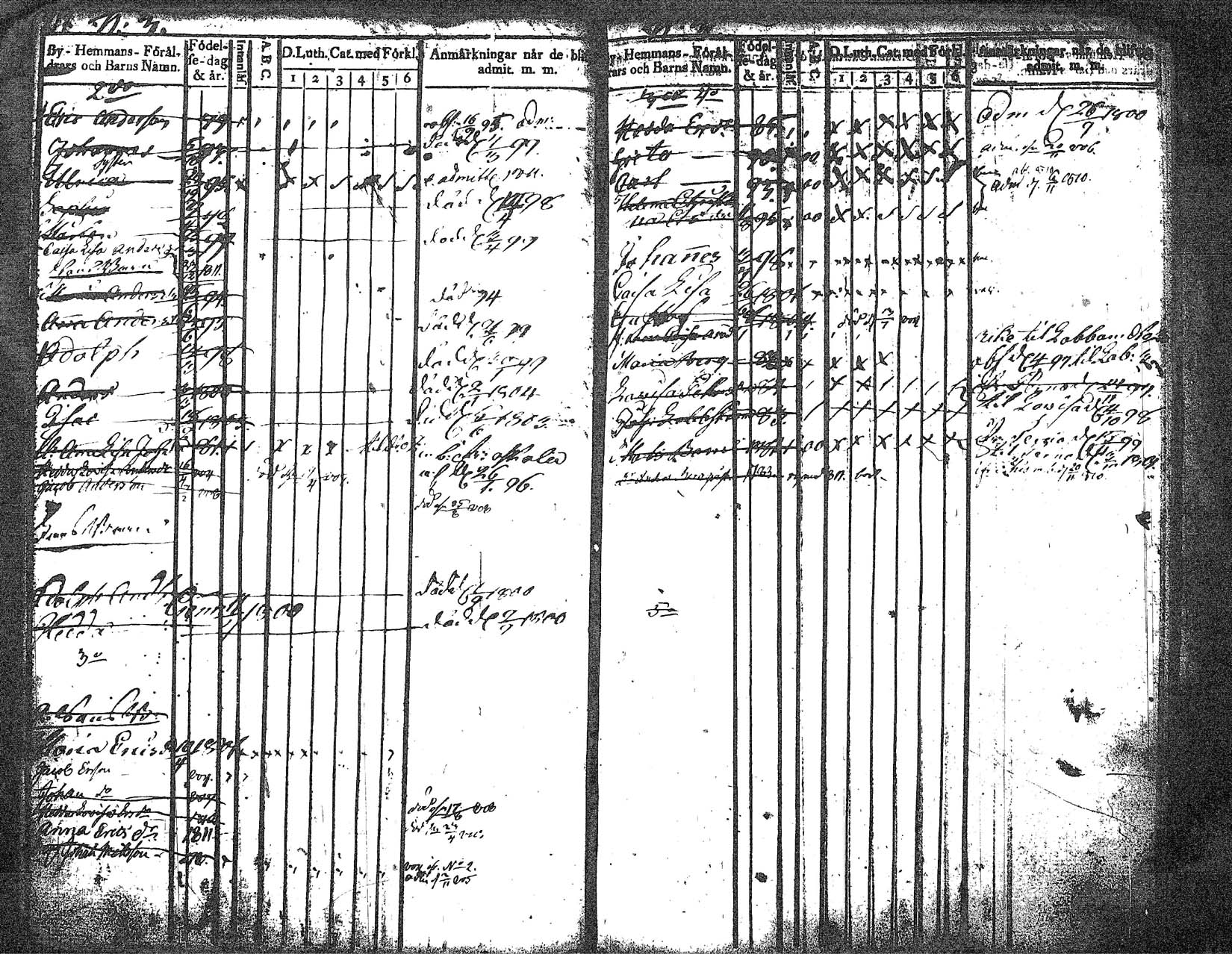 [ ../kirjat/Kirkonkirjat/myrskyla/lastenkirja_1794-1813_tk819/kuvat/109.jpg ]