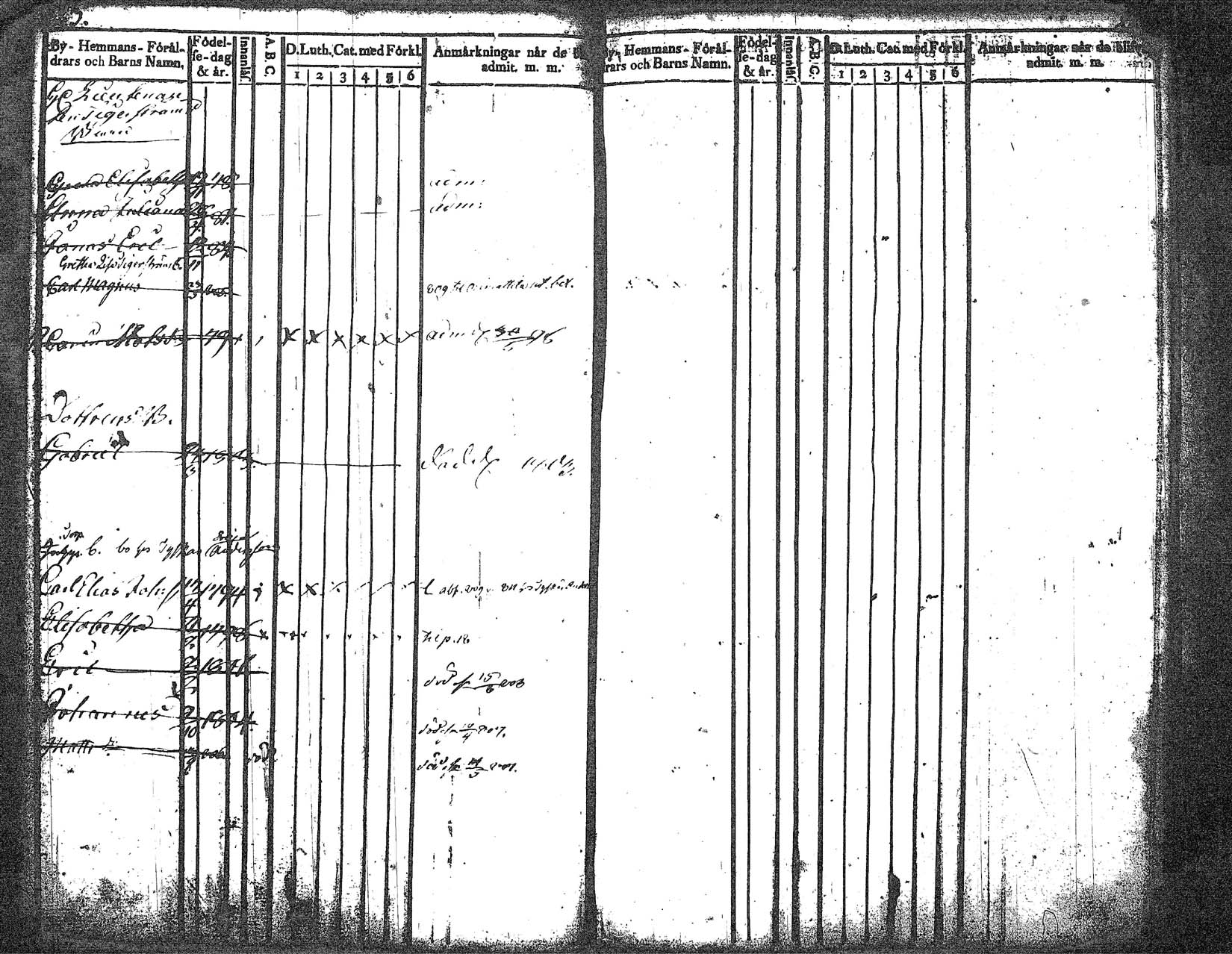 [ ../kirjat/Kirkonkirjat/myrskyla/lastenkirja_1794-1813_tk819/kuvat/112.jpg ]
