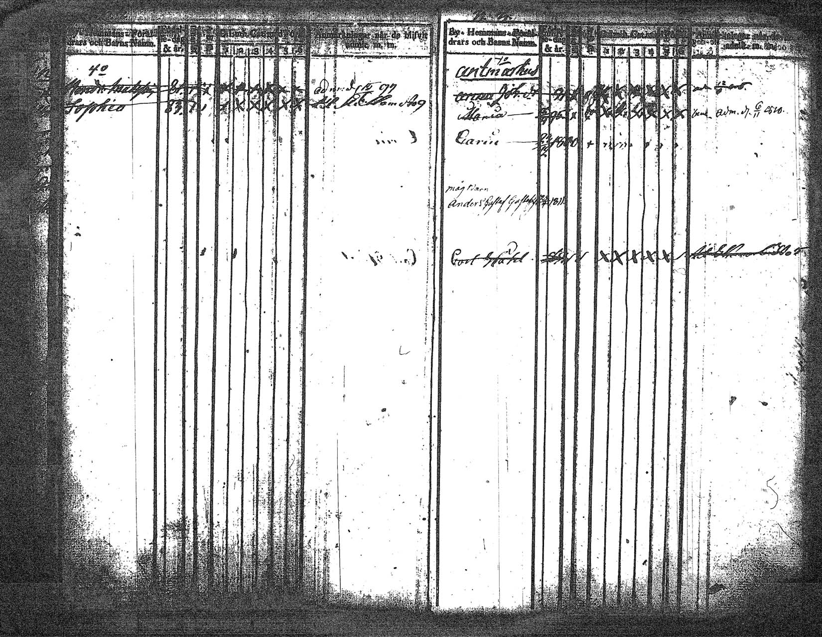 [ ../kirjat/Kirkonkirjat/myrskyla/lastenkirja_1794-1813_tk819/kuvat/20.jpg ]