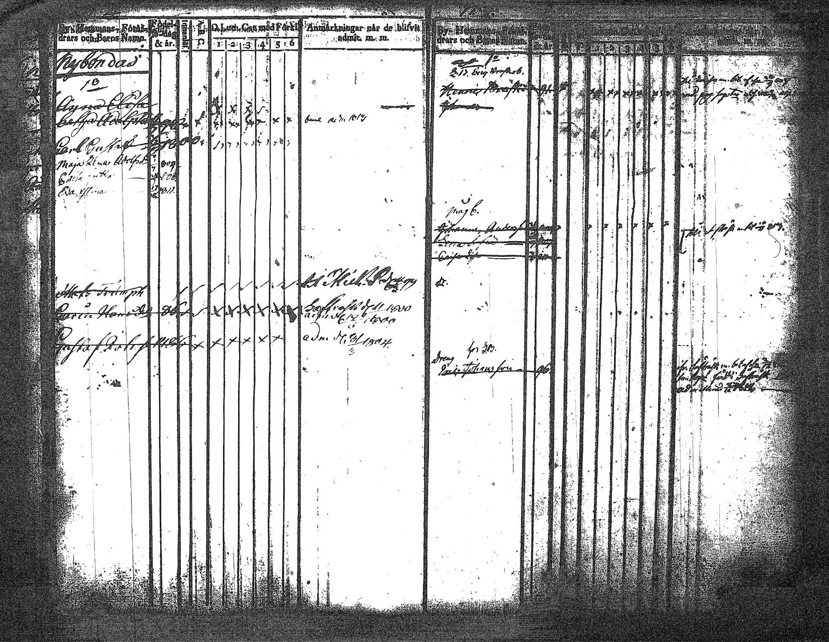 [ ../kirjat/Kirkonkirjat/myrskyla/lastenkirja_1794-1813_tk819/kuvat/22.jpg ]