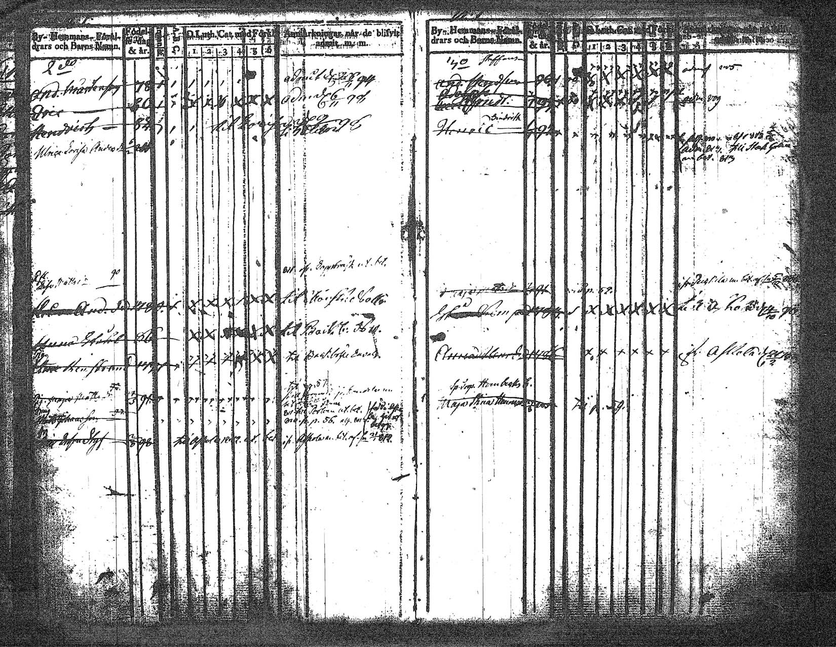 [ ../kirjat/Kirkonkirjat/myrskyla/lastenkirja_1794-1813_tk819/kuvat/27.jpg ]