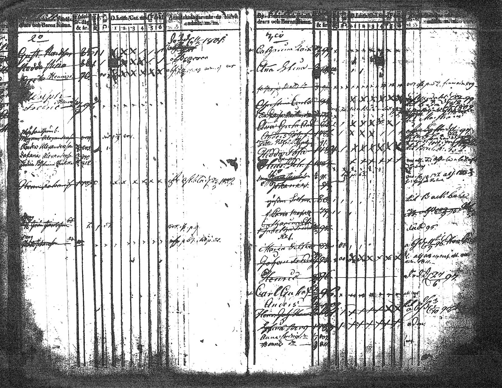 [ ../kirjat/Kirkonkirjat/myrskyla/lastenkirja_1794-1813_tk819/kuvat/29.jpg ]
