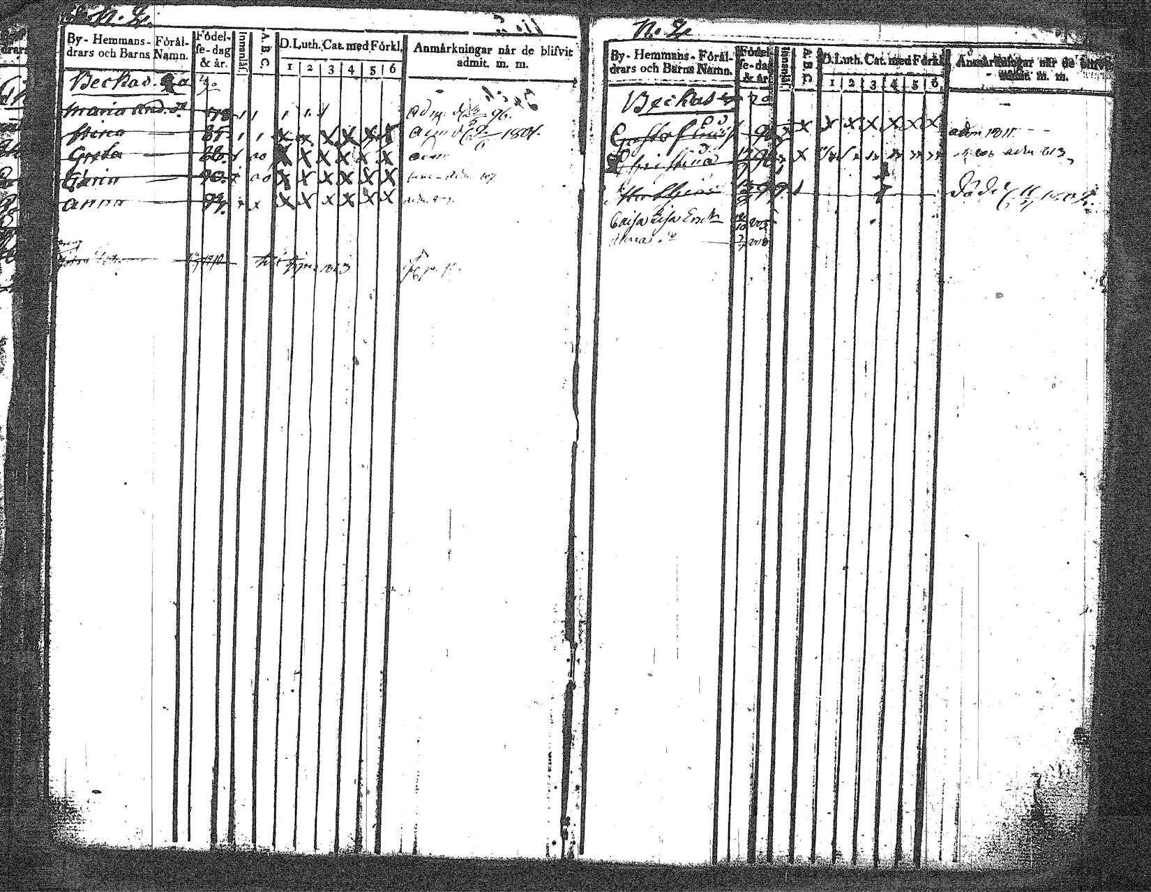 [ ../kirjat/Kirkonkirjat/myrskyla/lastenkirja_1794-1813_tk819/kuvat/42.jpg ]