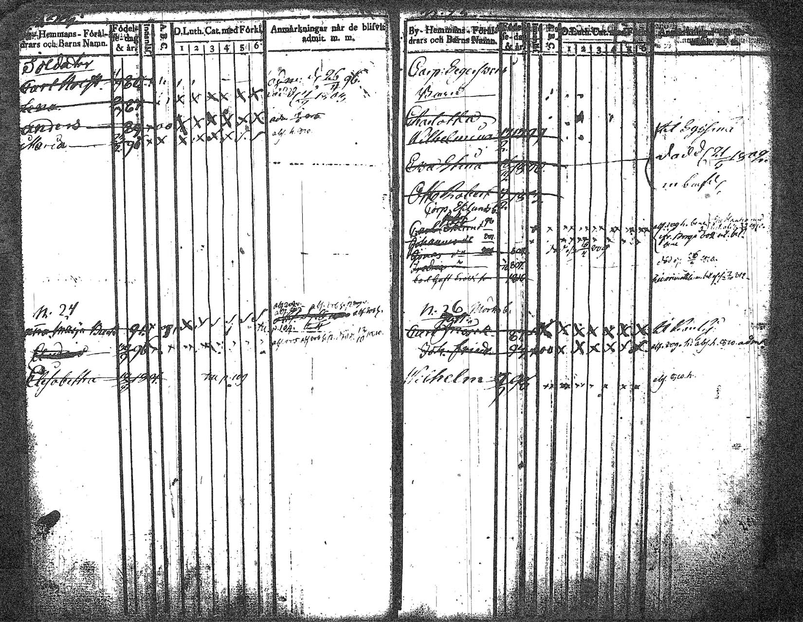 [ ../kirjat/Kirkonkirjat/myrskyla/lastenkirja_1794-1813_tk819/kuvat/76.jpg ]
