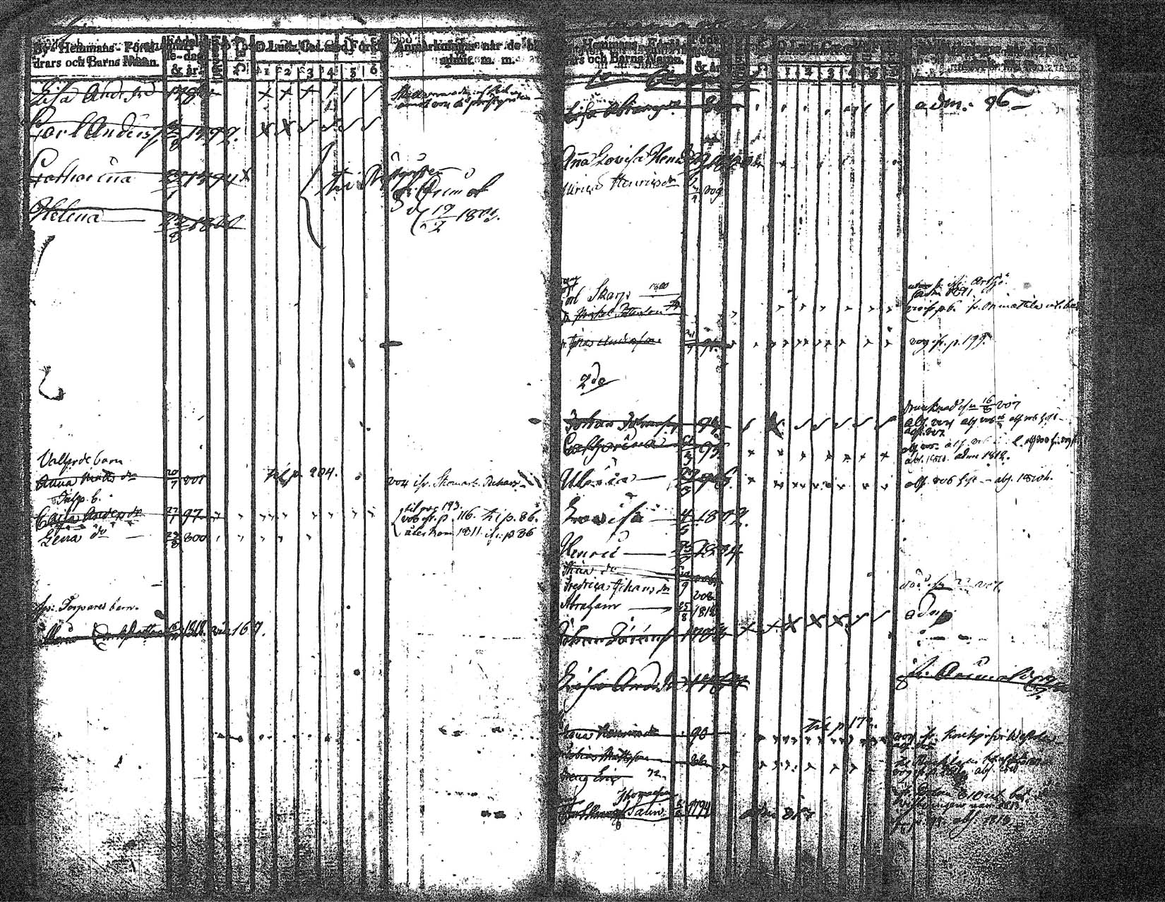 [ ../kirjat/Kirkonkirjat/myrskyla/lastenkirja_1794-1813_tk819/kuvat/88.jpg ]