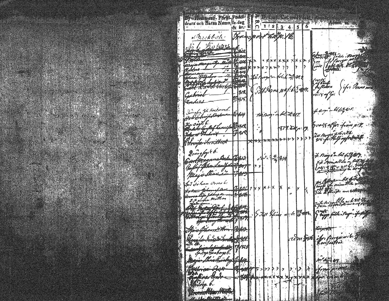 [ ../kirjat/Kirkonkirjat/myrskyla/lastenkirja_1814-1828_tk819/kuvat/2.jpg ]