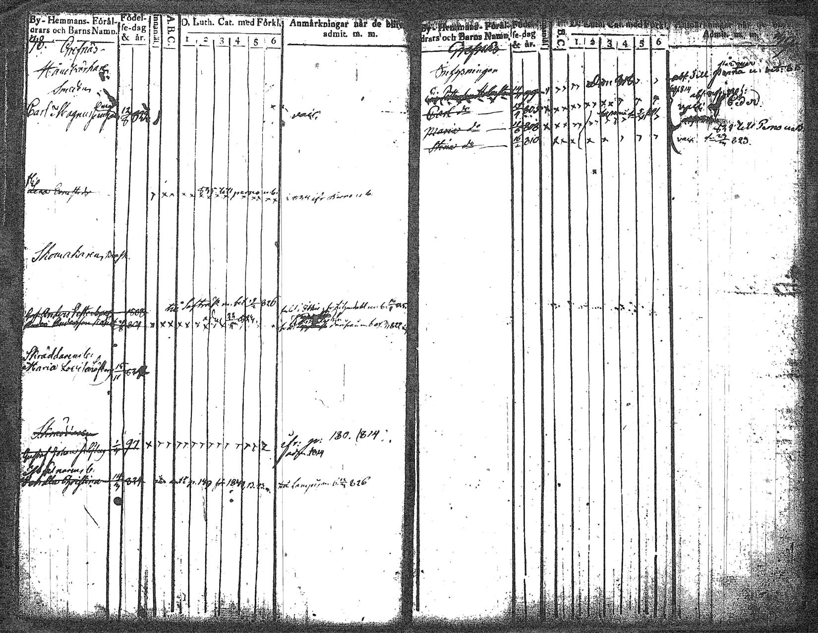 [ ../kirjat/Kirkonkirjat/myrskyla/lastenkirja_1814-1828_tk819/kuvat/21.jpg ]