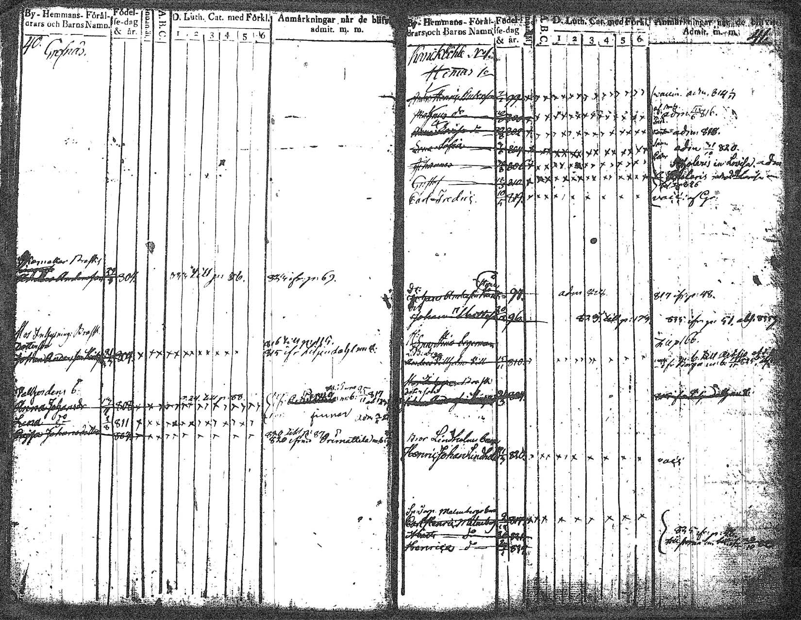 [ ../kirjat/Kirkonkirjat/myrskyla/lastenkirja_1814-1828_tk819/kuvat/22.jpg ]