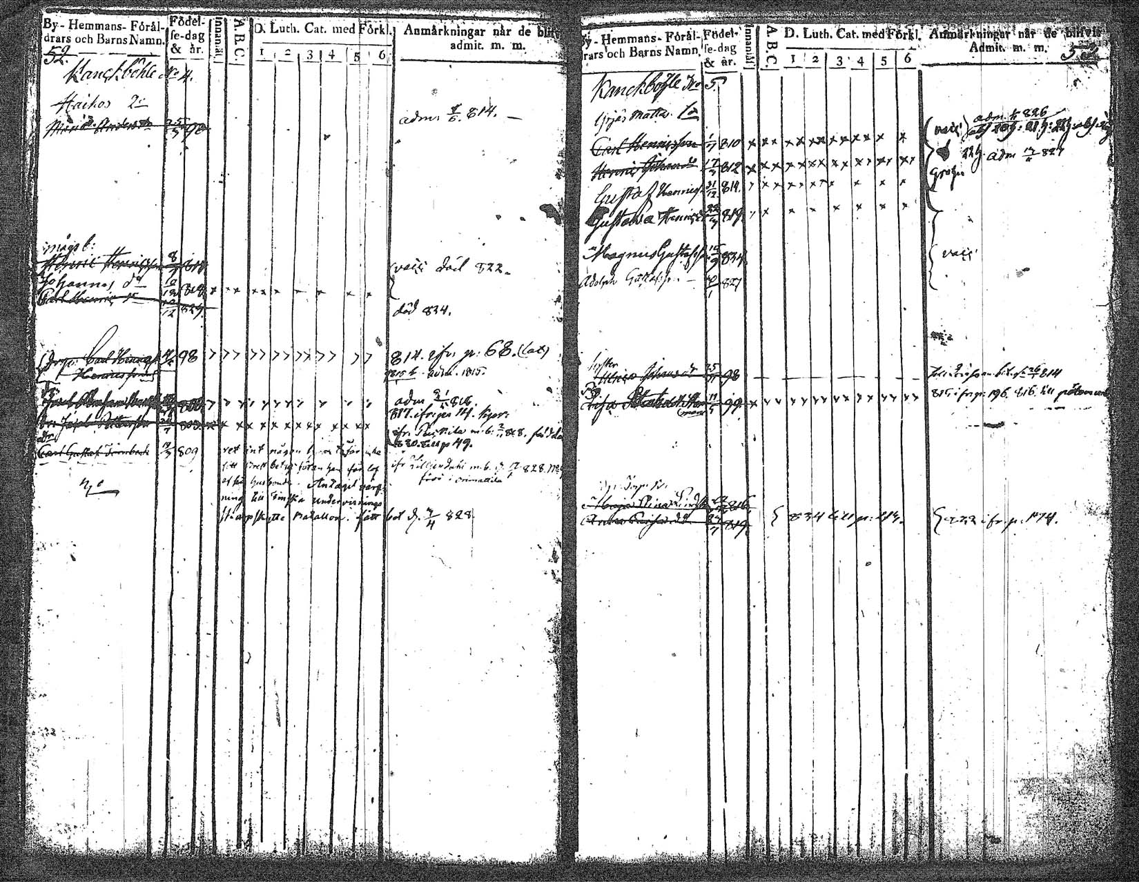 [ ../kirjat/Kirkonkirjat/myrskyla/lastenkirja_1814-1828_tk819/kuvat/28.jpg ]