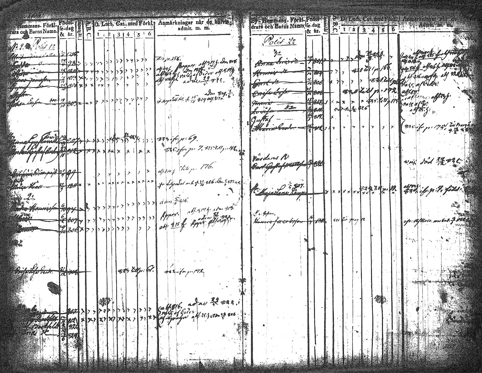 [ ../kirjat/Kirkonkirjat/myrskyla/lastenkirja_1814-1828_tk819/kuvat/3.jpg ]