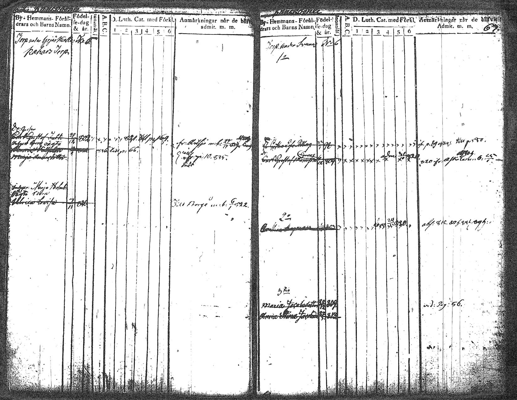 [ ../kirjat/Kirkonkirjat/myrskyla/lastenkirja_1814-1828_tk819/kuvat/33.jpg ]