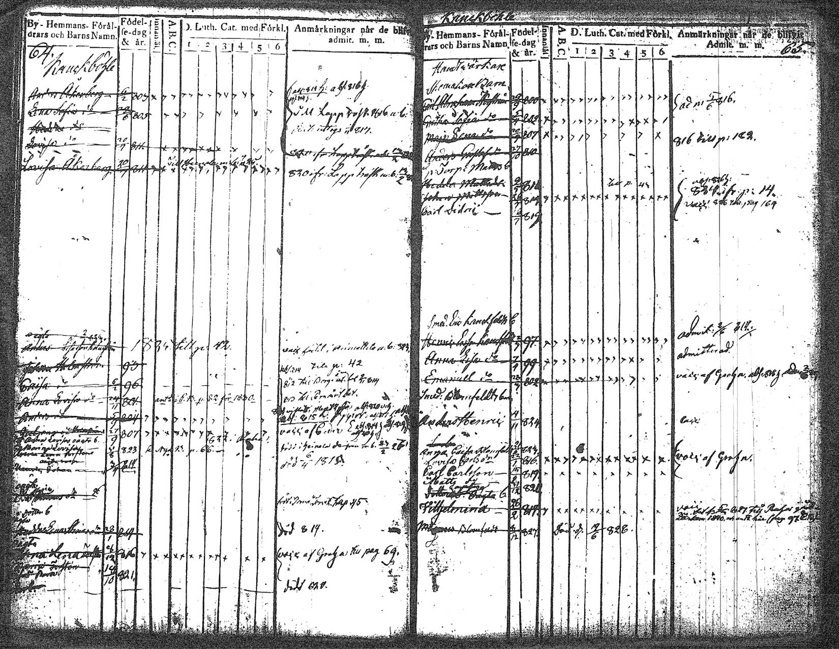 [ ../kirjat/Kirkonkirjat/myrskyla/lastenkirja_1814-1828_tk819/kuvat/34.jpg ]