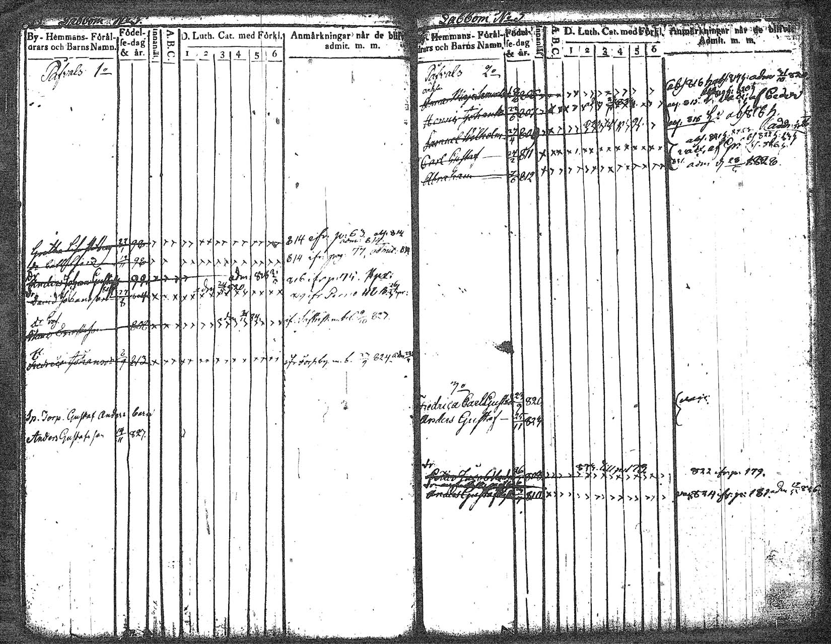 [ ../kirjat/Kirkonkirjat/myrskyla/lastenkirja_1814-1828_tk819/kuvat/42.jpg ]