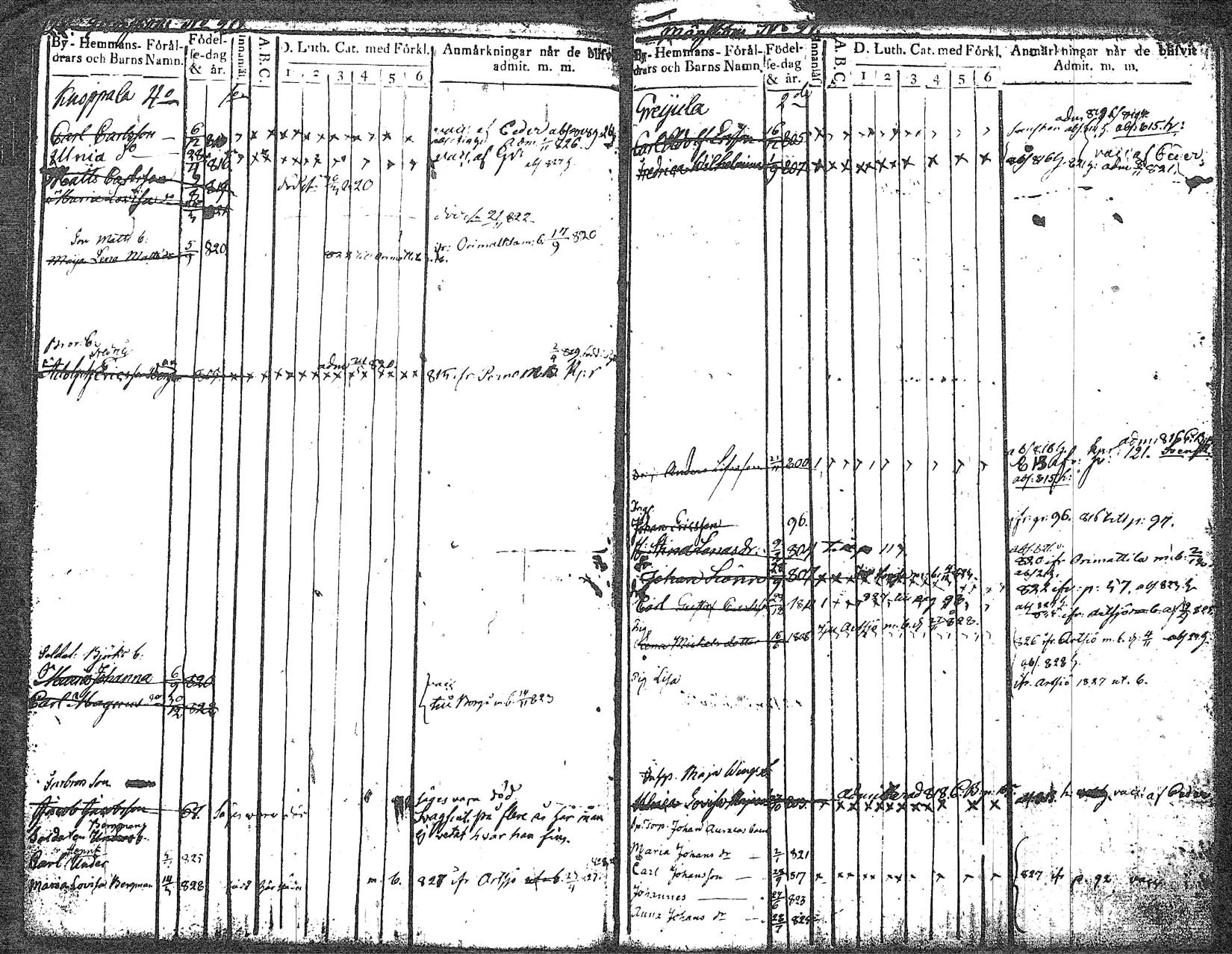 [ ../kirjat/Kirkonkirjat/myrskyla/lastenkirja_1814-1828_tk819/kuvat/63.jpg ]
