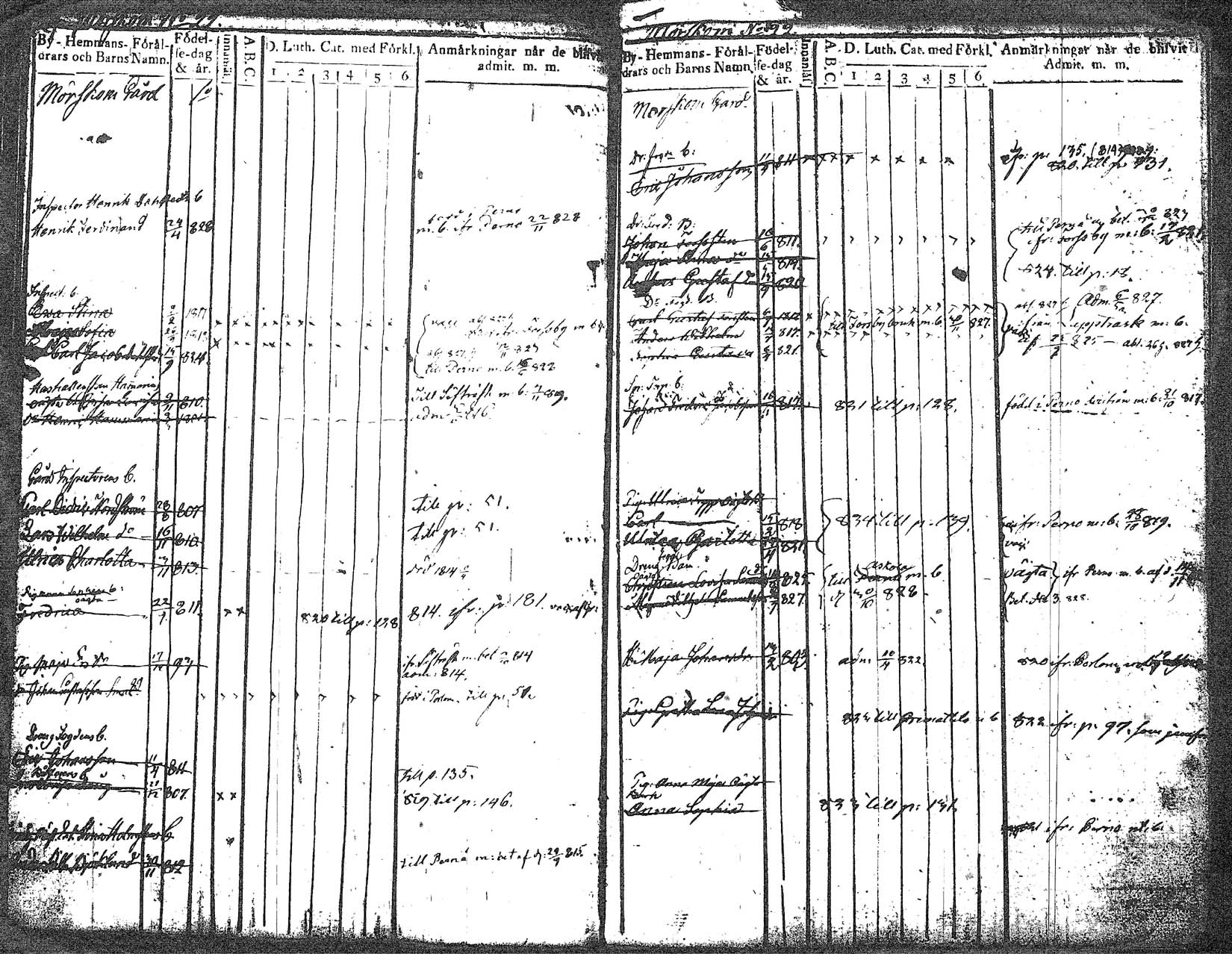 [ ../kirjat/Kirkonkirjat/myrskyla/lastenkirja_1814-1828_tk819/kuvat/64.jpg ]