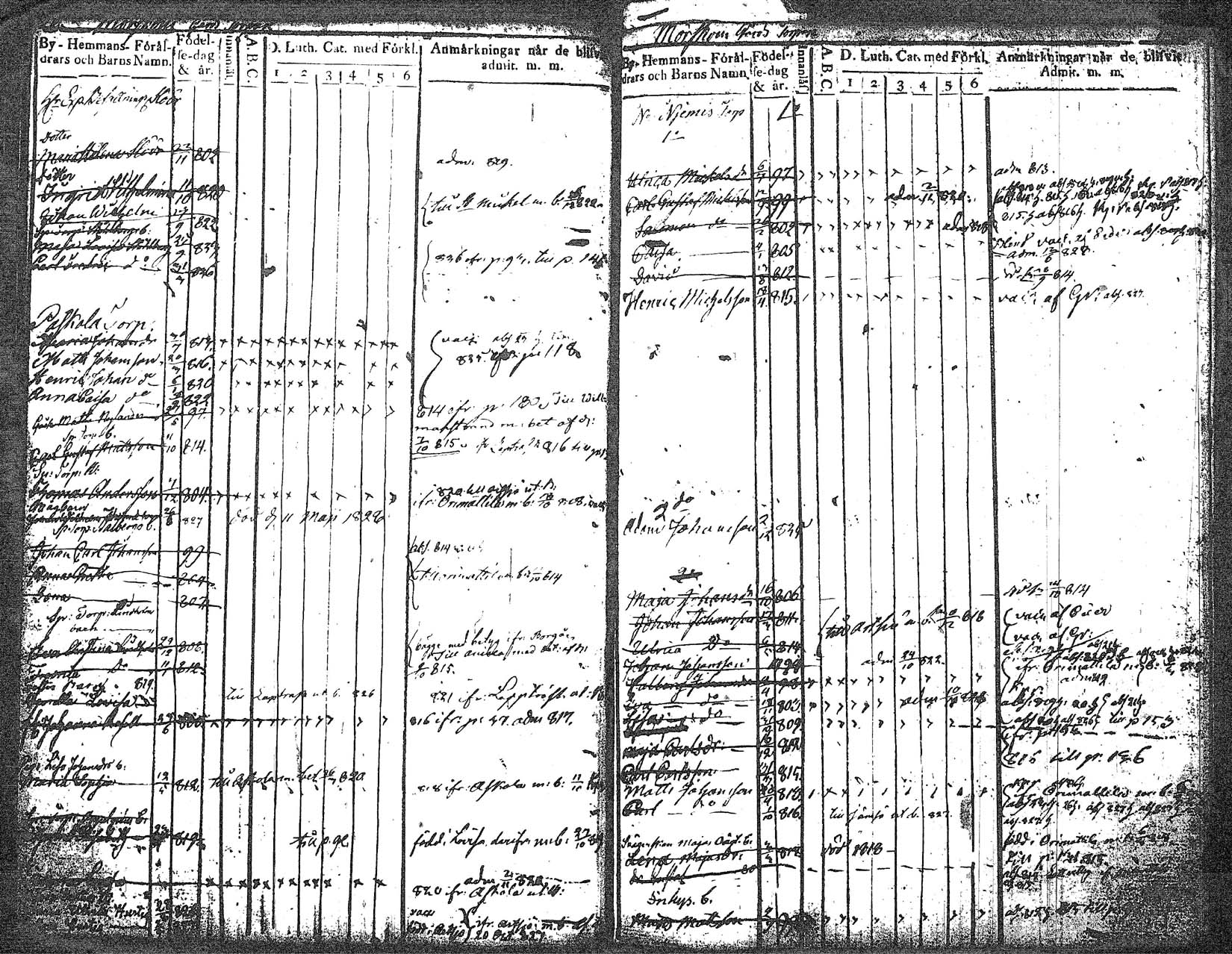 [ ../kirjat/Kirkonkirjat/myrskyla/lastenkirja_1814-1828_tk819/kuvat/65.jpg ]