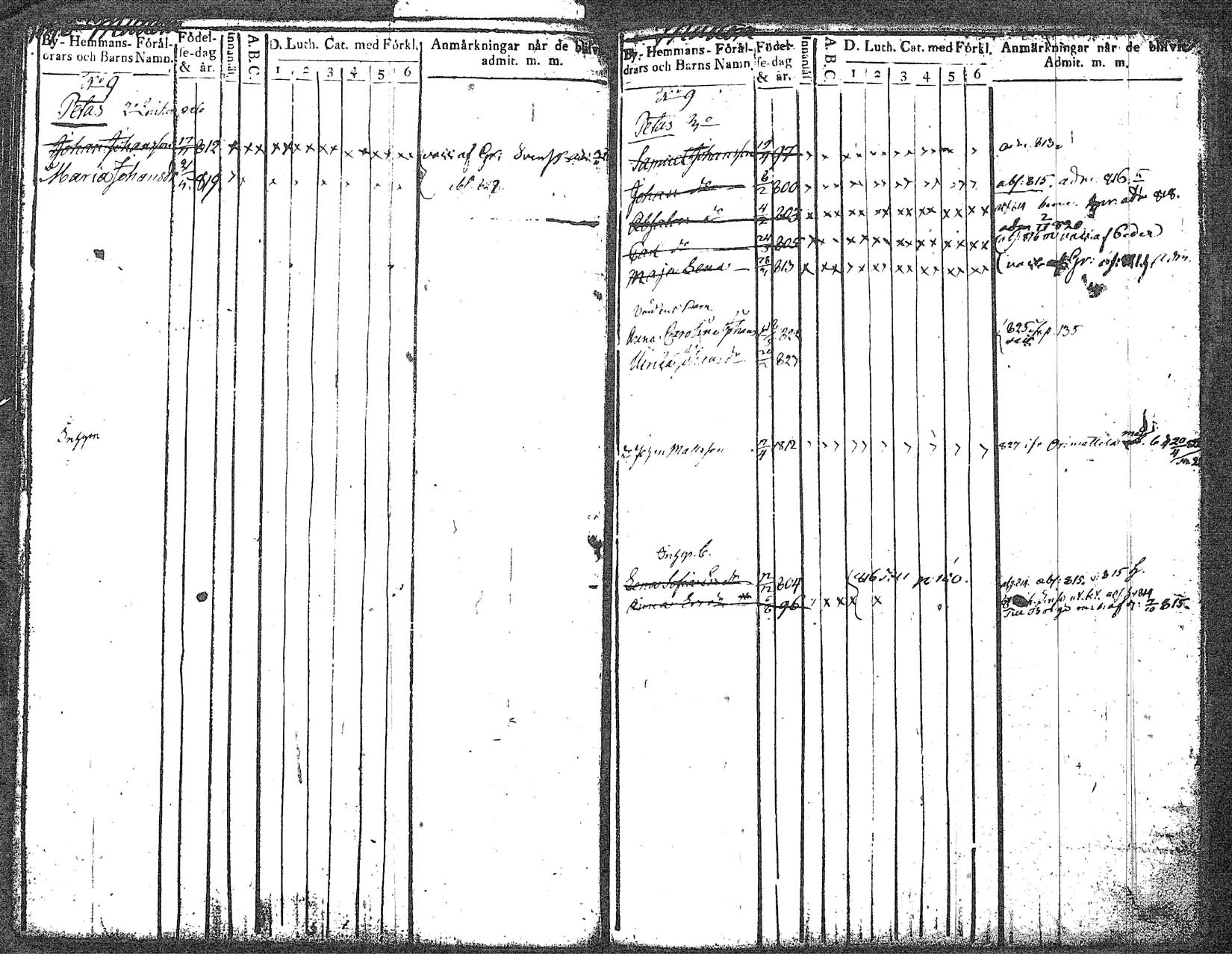 [ ../kirjat/Kirkonkirjat/myrskyla/lastenkirja_1814-1828_tk819/kuvat/76.jpg ]