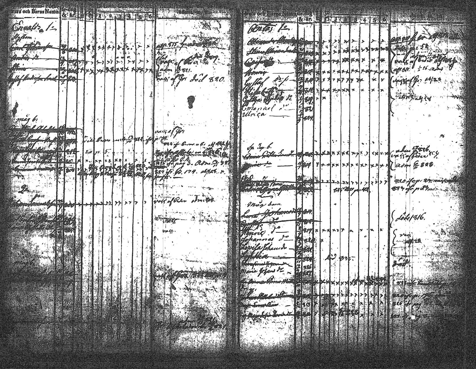 [ ../kirjat/Kirkonkirjat/myrskyla/lastenkirja_1814-1828_tk819/kuvat/8.jpg ]