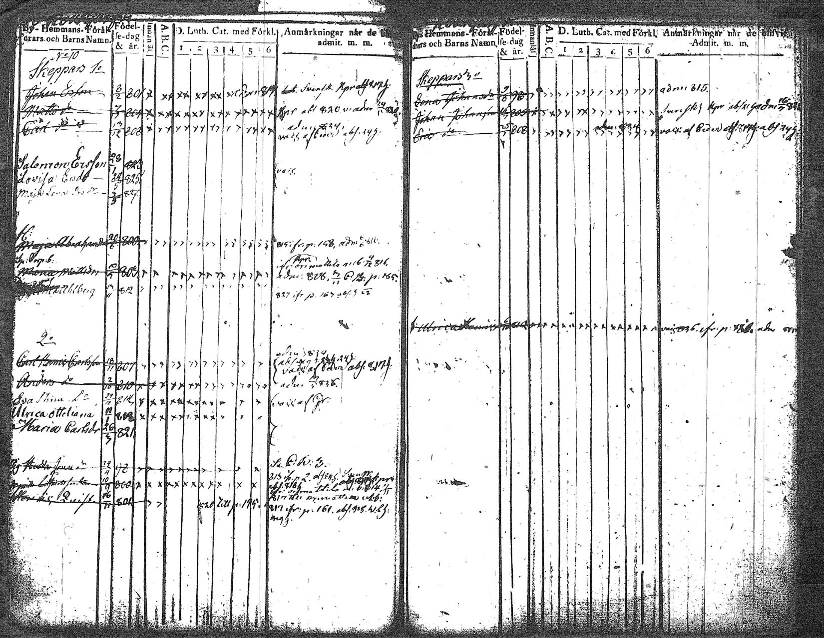 [ ../kirjat/Kirkonkirjat/myrskyla/lastenkirja_1814-1828_tk819/kuvat/80.jpg ]