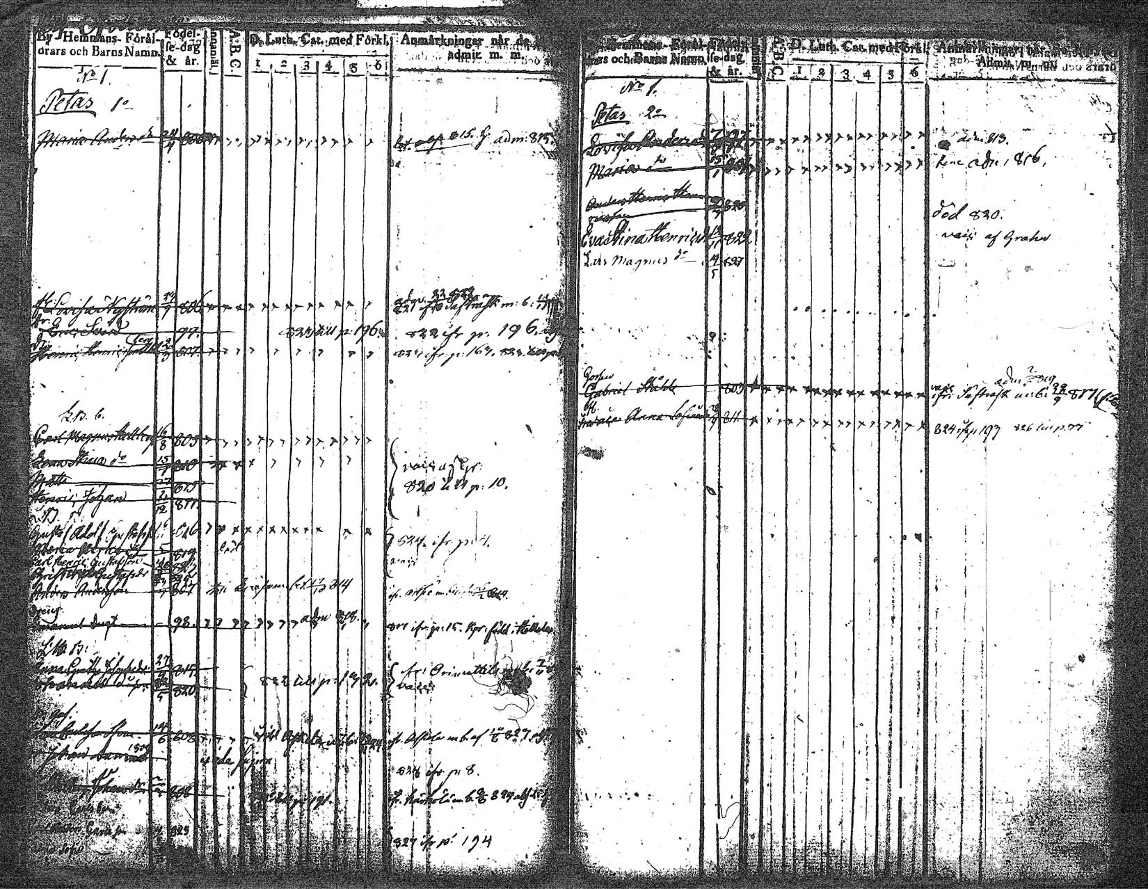 [ ../kirjat/Kirkonkirjat/myrskyla/lastenkirja_1814-1828_tk819/kuvat/94.jpg ]