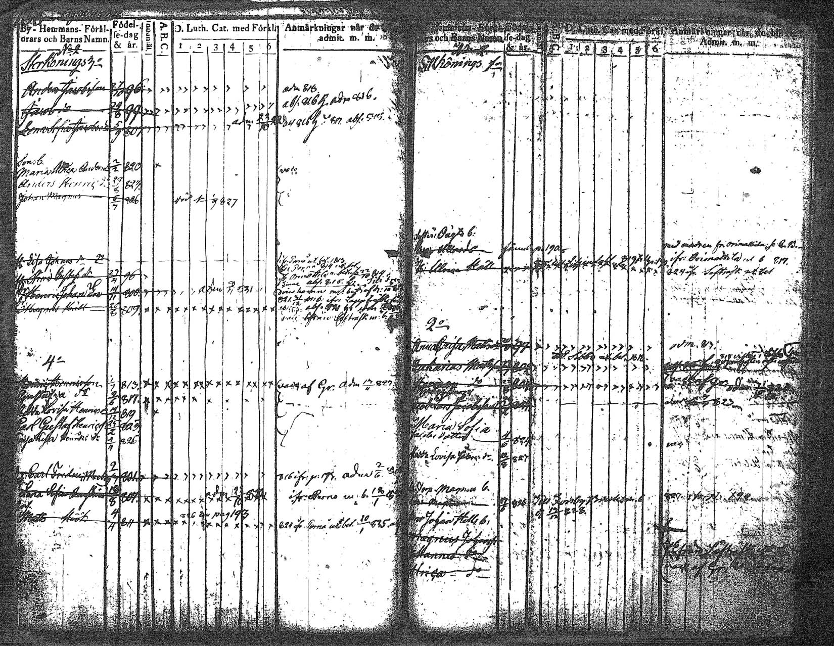 [ ../kirjat/Kirkonkirjat/myrskyla/lastenkirja_1814-1828_tk819/kuvat/96.jpg ]